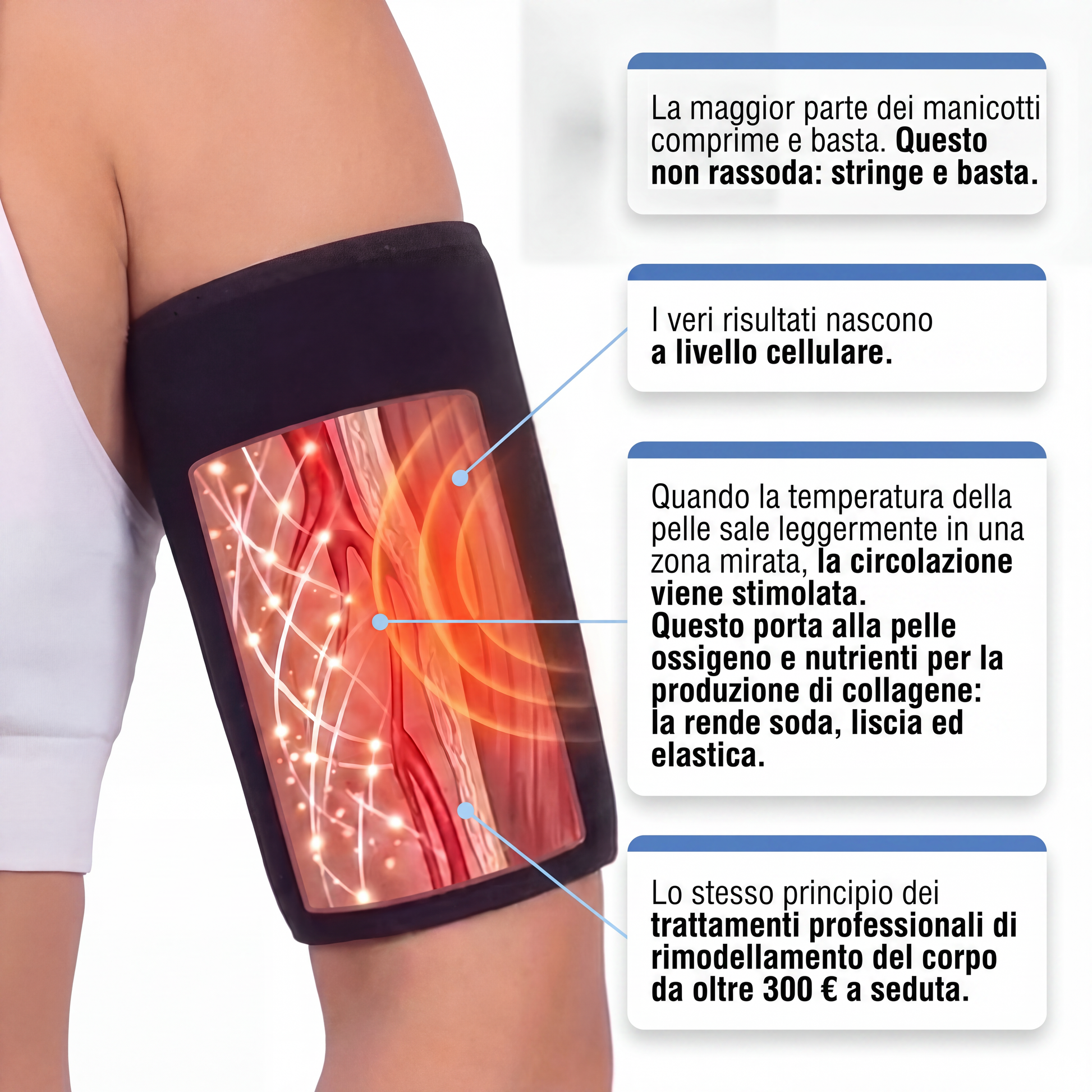 Come funziona il calore DermaTherm